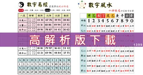 數字門牌 紅葉植物風水